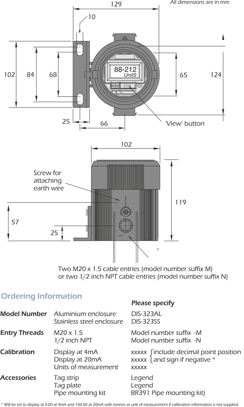 DIS-323AL/DIS-323SS Display ATEX/IECEx LCM Systems