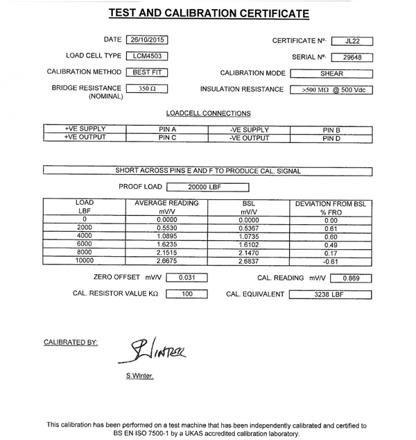 lcm4503 Perni di Carico certificato di calibrazione